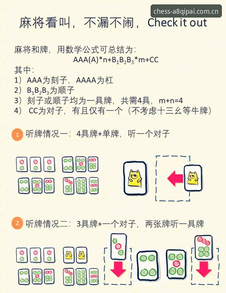 A8棋牌登录安全吗？新手必看的实用指南与操作技巧