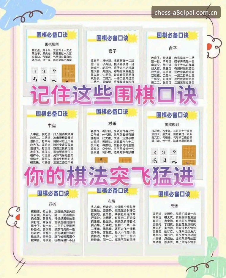 如何制定一套实用的A8棋牌游戏攻略？从新手到老手的进阶之路